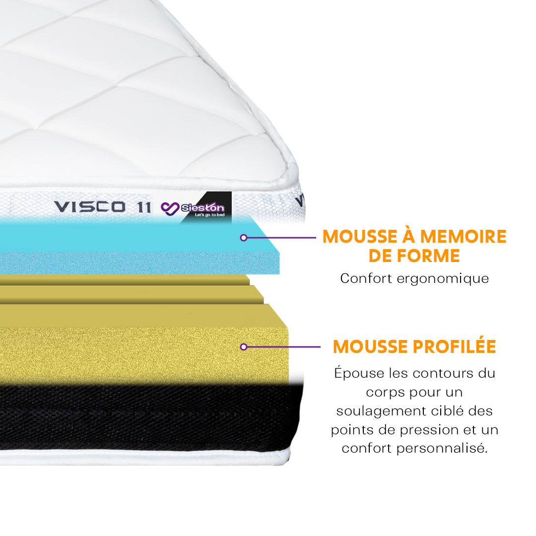 Matelas à mémoire de forme PARADISE