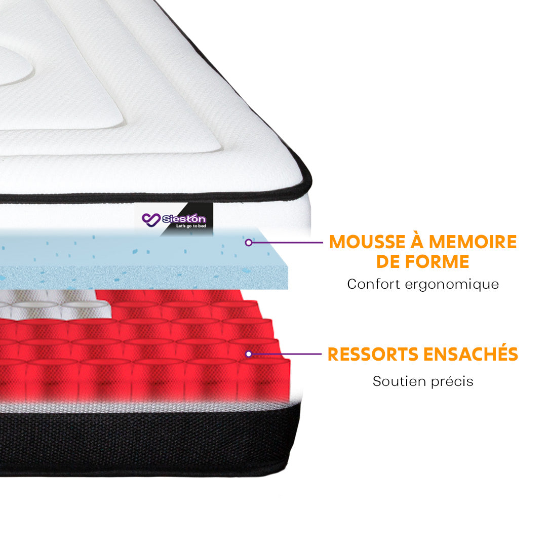 Matelas à ressorts ensachés et mémoire de forme ZENITH